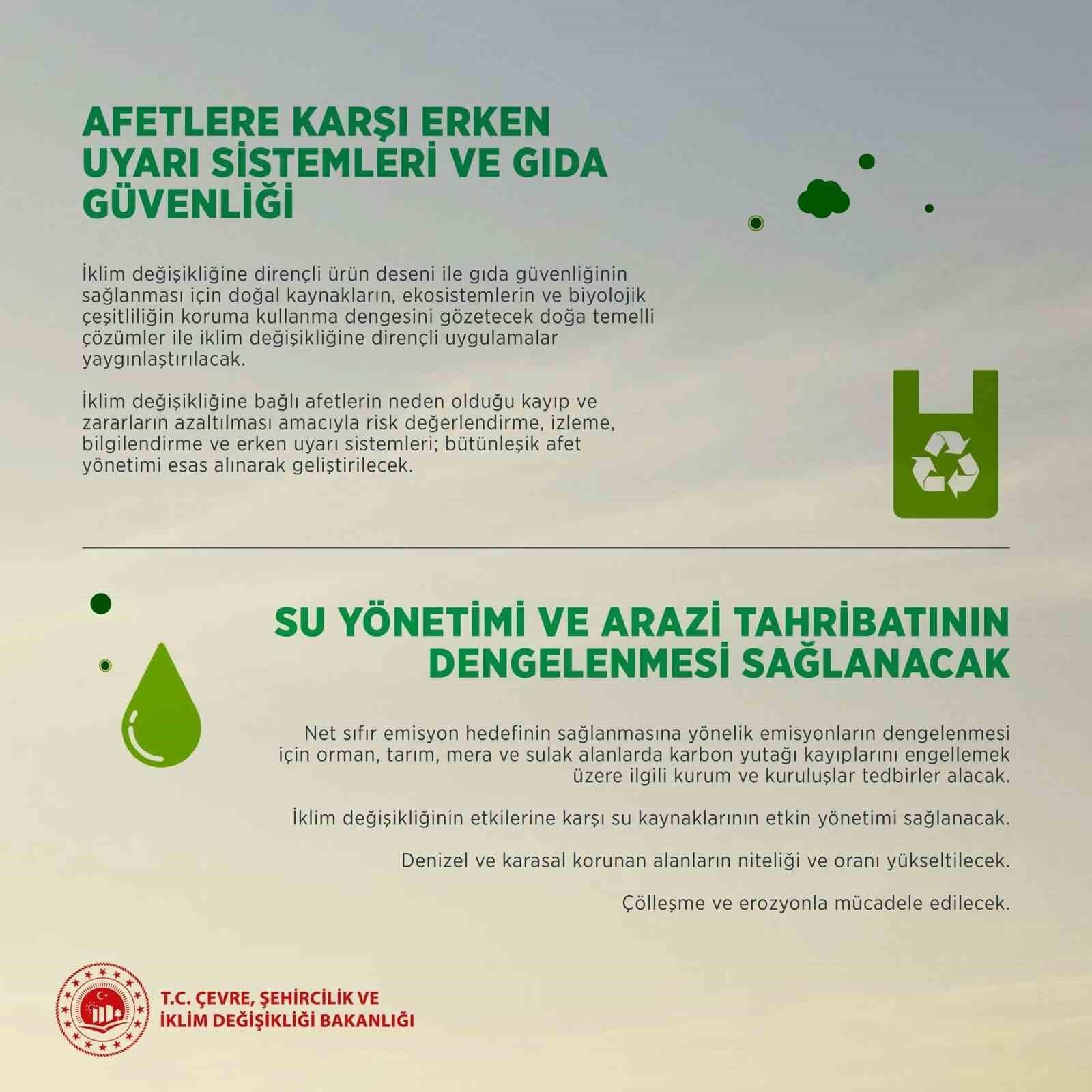 İklim Kanunu Nedir?