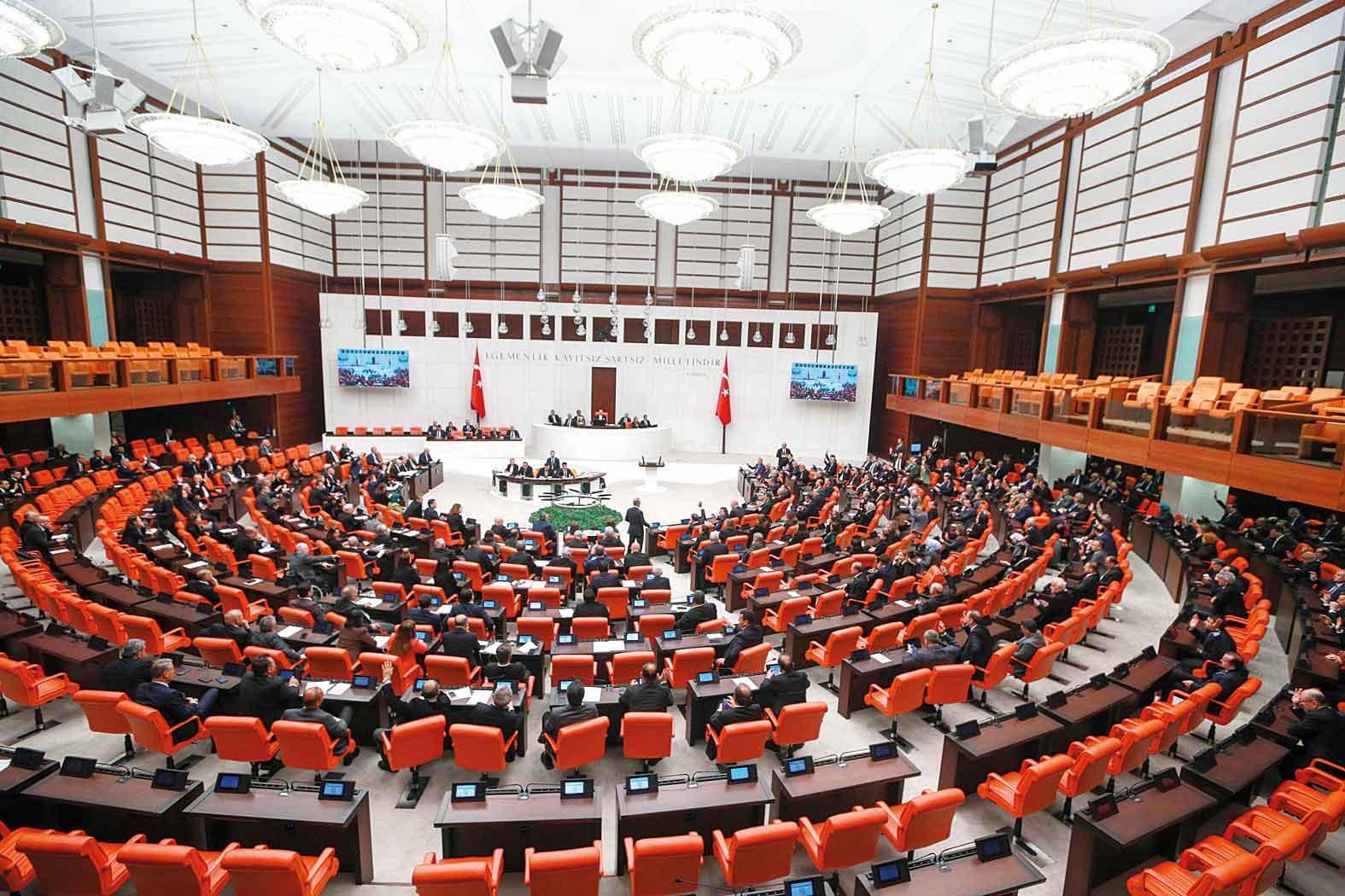 Karbon İşlemleri